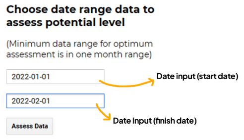 Date Input UI Description